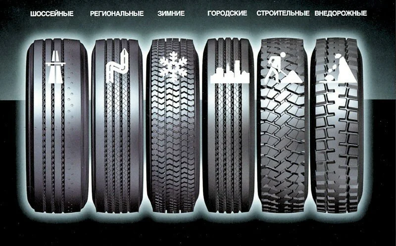 tyres tips
