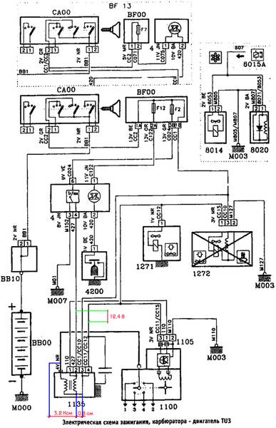 Пежо 306 схема электрооборудования