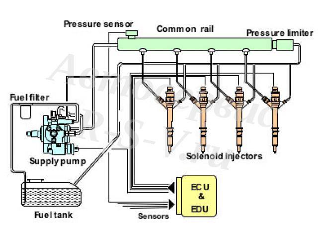 post-41494-0-09150100-1457512804_thumb.j