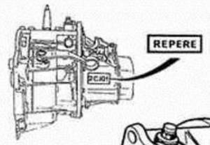 Коробка передач - Ремкомплекты: PEUGEOT, I Break (15E)