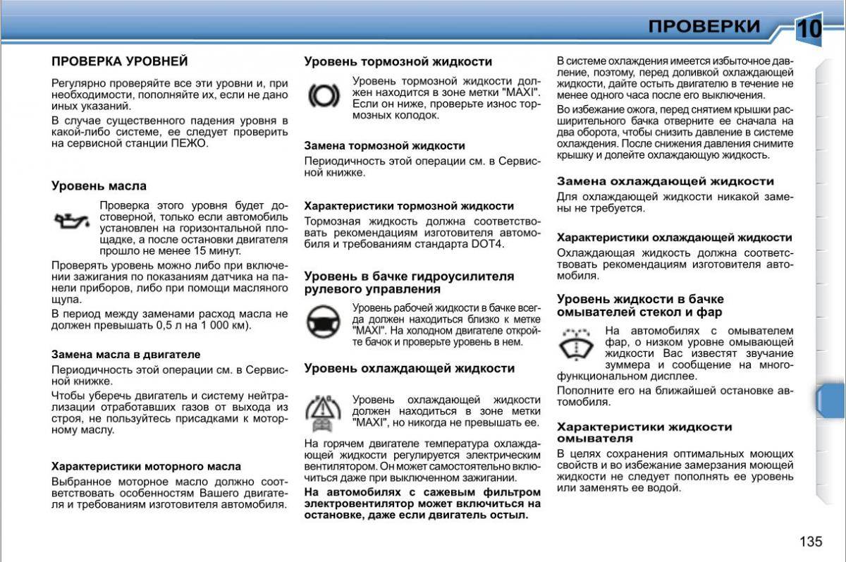 Список моделей авто в которых устанавливался