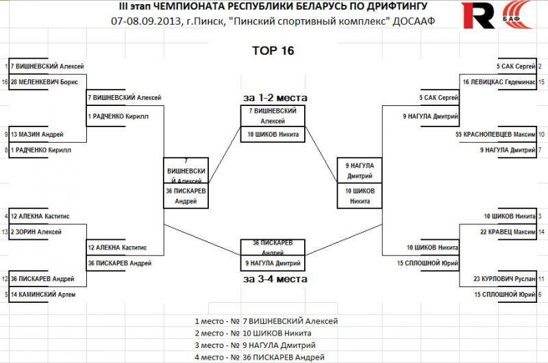 post-23448-0-40090400-1378750952_thumb.j