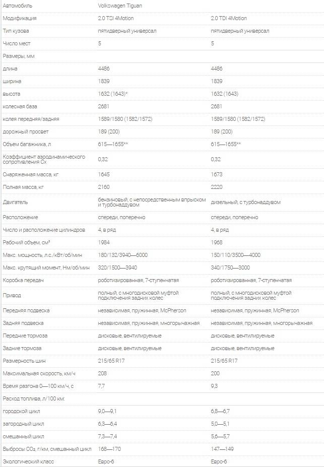 post-6049-0-47679300-1476949596_thumb.jp