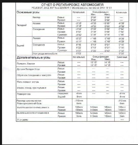 Углы регулировки P607.jpg