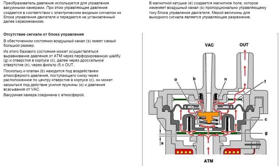 Как выровнять давление. Функция выравнивания давления. Функция выравнивания давления. Что выравнивает давление. Функция выравнивания давления.