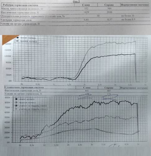 2 ось.jpg