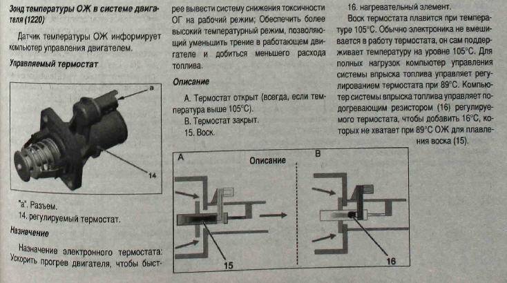 Радиатор пежо 407