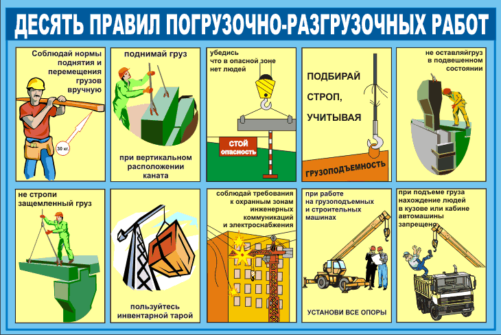 Правила проведения погрузочно-разгрузочных работ - Что нового - Пежо