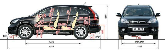 Хонда СРВ.jpg