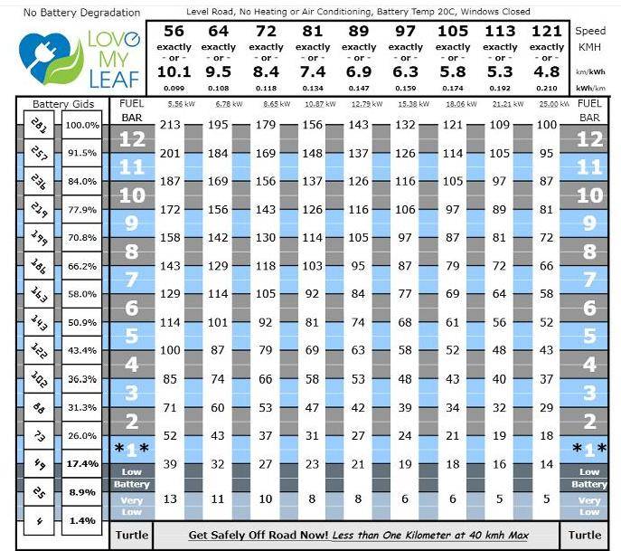 Запас хода.JPG