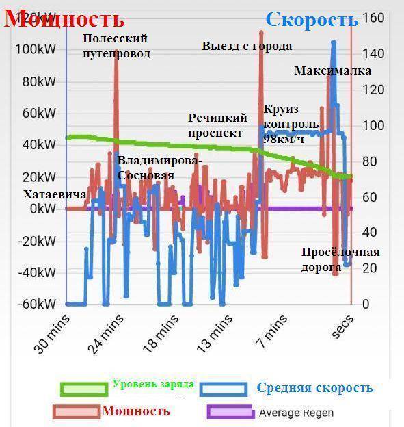 Поездка на дачу.jpg