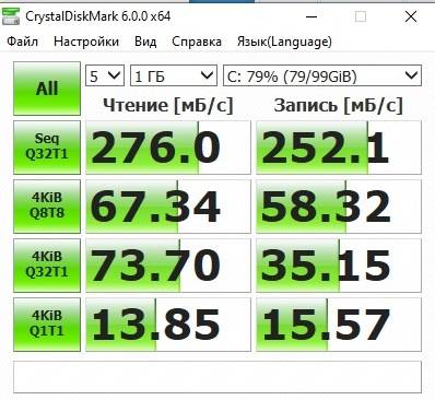 скорость SSD.jpg