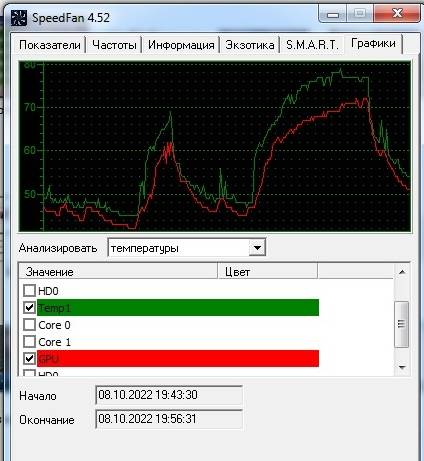 Максимальный режим для T9900 в игре 2.jpg