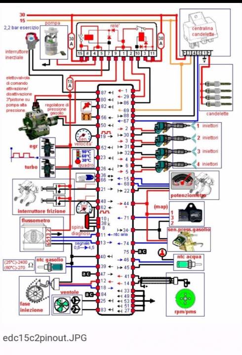 Распиновка 2.0HDI в картинке1.jpg